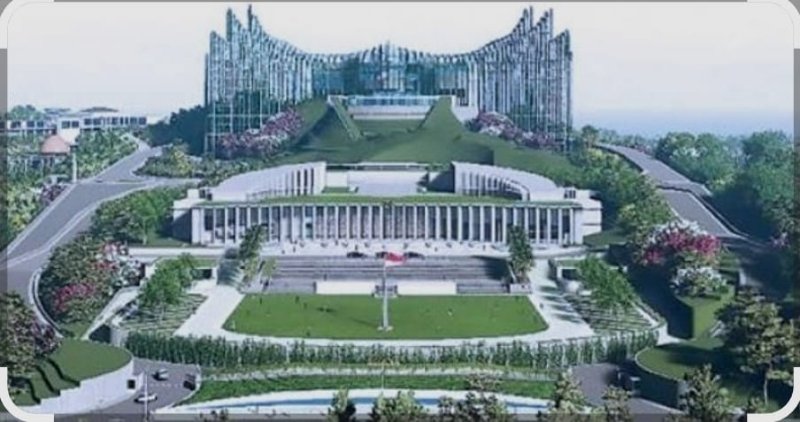 Ibu Kota Negara