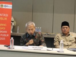 Monitoring dan Evaluasi Keterbukaan Informasi Publik (Monev KIP) 2025. (Foto : Dok UIN Walisongo)