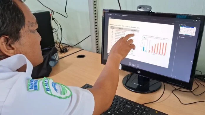 Analisis cuaca di Jawa Tengah. (Foto : Dokumen)