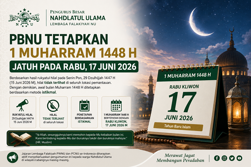 1 Muharram PBNU tetapkan 1 Muharram 1448 Hijriah