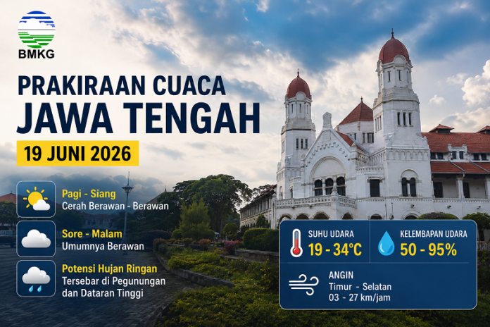 Prakiraan Cuaca Jawa Tengah Hari Ini