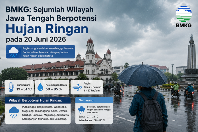 Prakiraan Cuaca Jawa Tengah hari ini