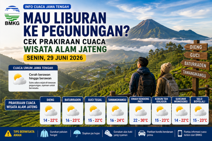 Prakiraan cuaca alam di Jawa Tengah besok