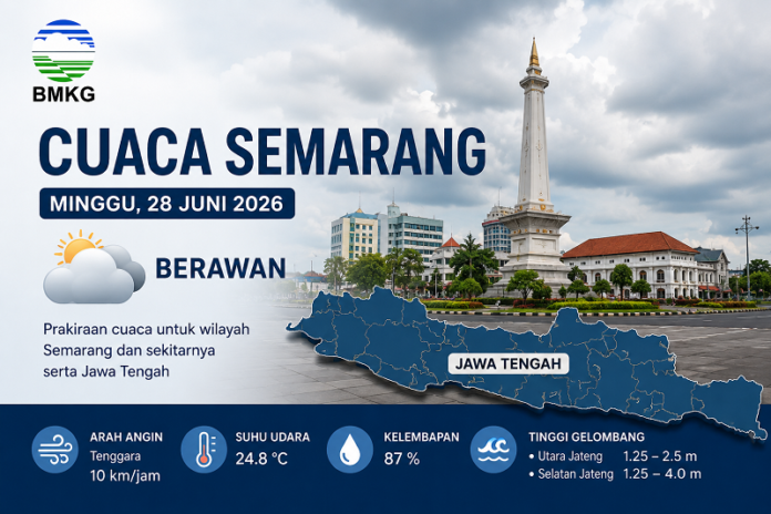 Prakiraan cuaca Semarang dan Jateng