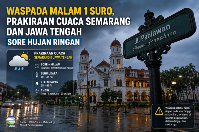 Prakiraan Cuaca Semarang dan Jawa Tengah