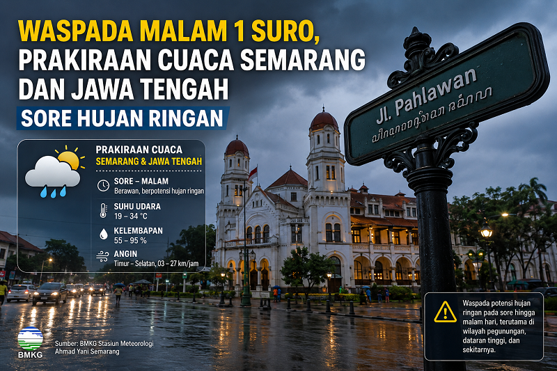 Cuaca Semarang Prakiraan Cuaca Semarang dan Jawa Tengah