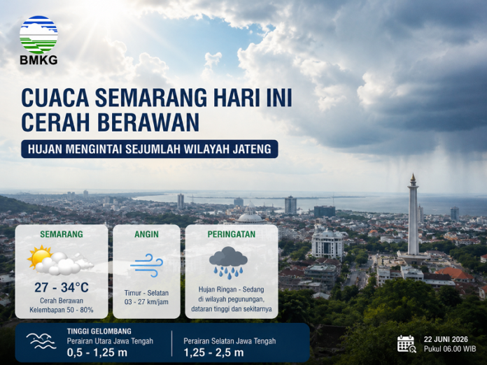 Prakiraan cuaca Semarang dan Jawa Tengah