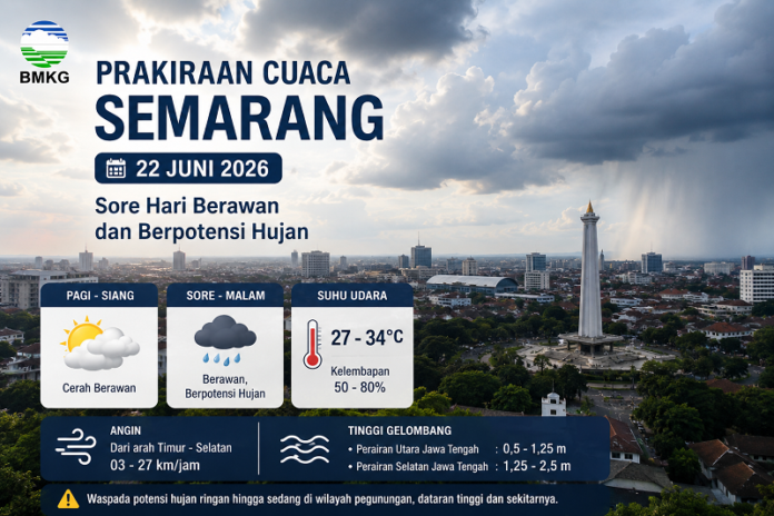 prakiraan cuaca Semarang hari ini
