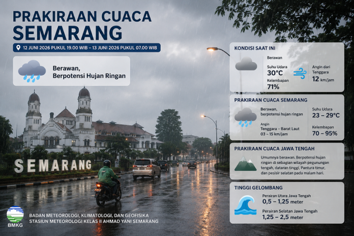 Cuaca Semarang hujan ringan malam ini