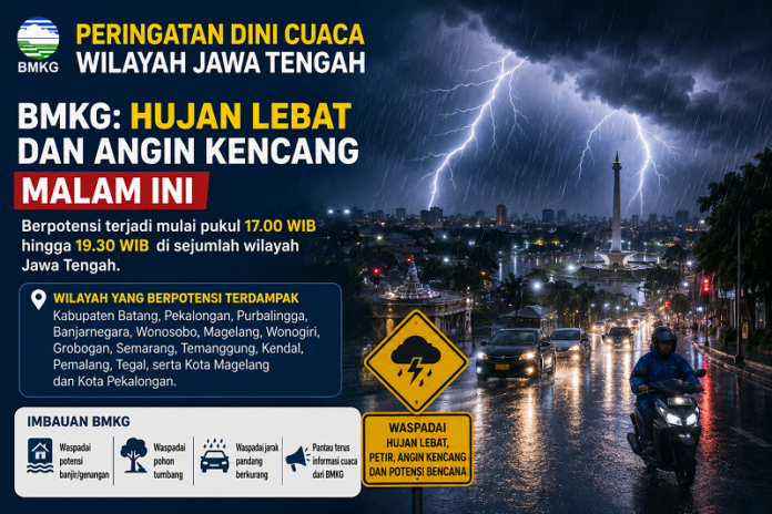 Prakiraan Cuaca Semarang malam Ini