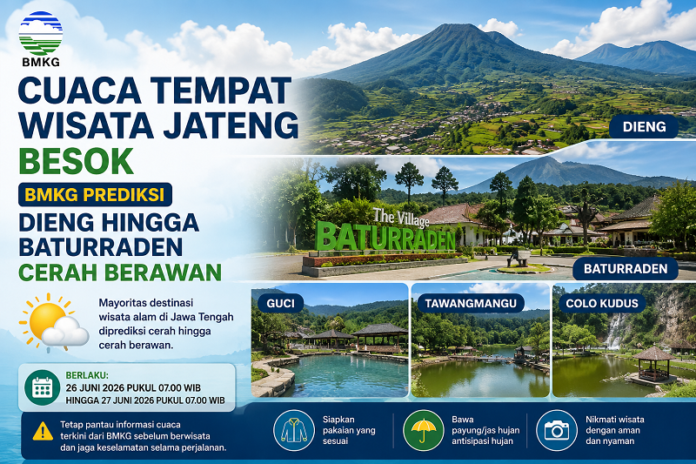 Prakiraan Cuaca Wisata Jateng