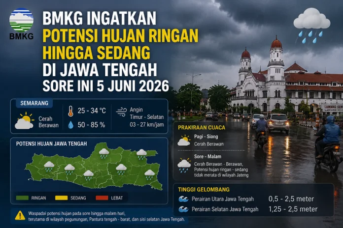 Ilustrasi Cuaca Jateng Hari Ini