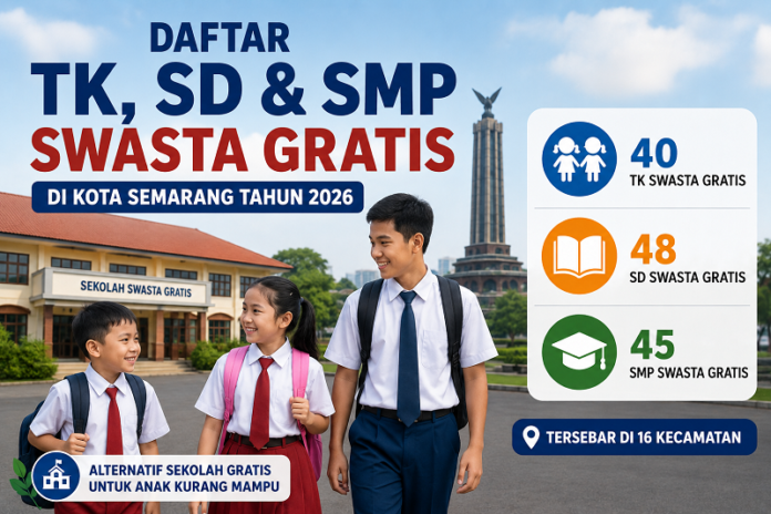 Ilustrasi sekolah Swasta Gratis Kota Semarang