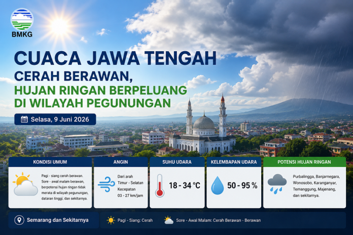 Prakiraan Cuaca Jawa Tengah