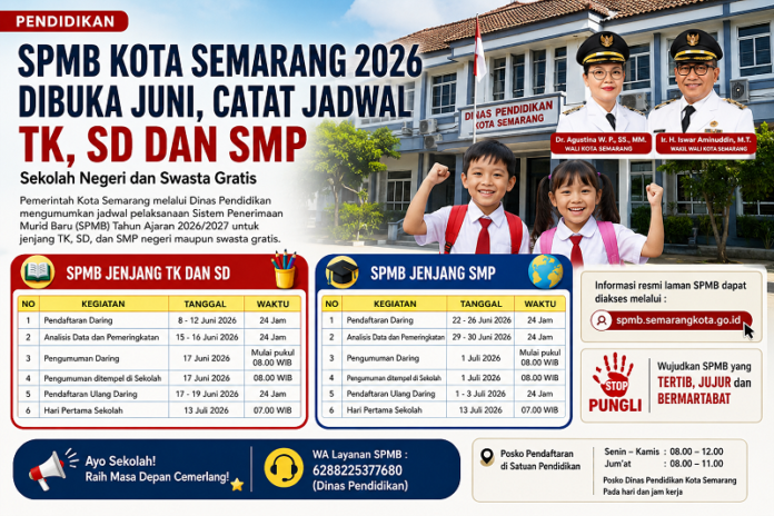 SPMB Kota Semarang tahun 2026
