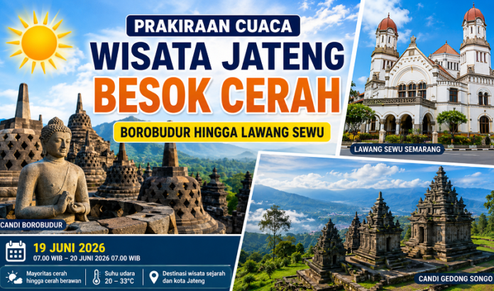 Prakiraan cuaca Wisata Sejarah Jateng