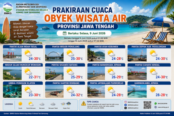 prakiraan cuaca tempat wisata air jawa tengah