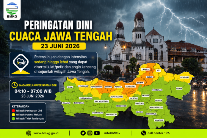 Peringatan Cuaca Dini Jateng hari ini