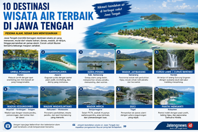 Wisata air Jawa Tengah. (Foto : AI) .