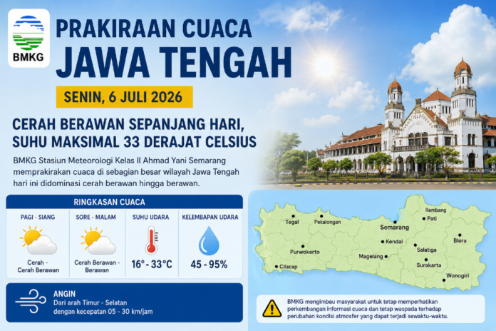 Cuaca Jawa Tengah hari ini. (Foto : AI)