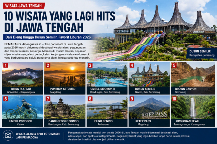 Rekomendasi wisata hits di Jateng. (Foto : AI)