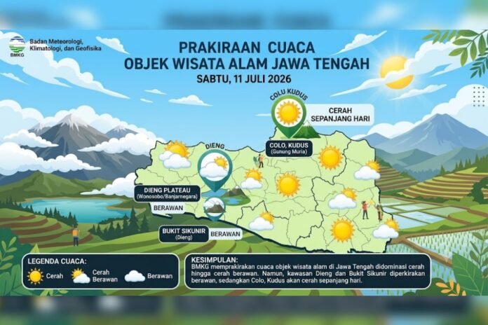 Cuaca wisata alam Jateng. (Foto : AI)