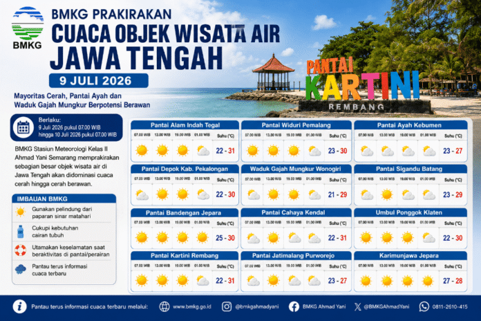 Ilustrasi prakiraan cuaca wisata air Jawa Tengah, tanggal 9 Juli 2026. (Foto: AI)