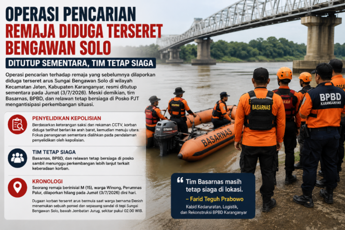 Operasi pencarian remaja di Bengawan Solo. (Foto : AI)