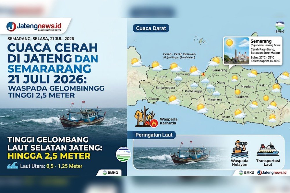 Cuaca Jateng Cuaca Jawa Tengah. (Foto : AI)