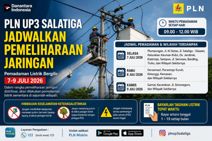 Ilustrasi pemadaman Salatiga hari ini 7 Juli 2027. (Foto: AI)