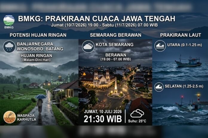 Cuaca Jateng dan Semarang. (Foto : AI)