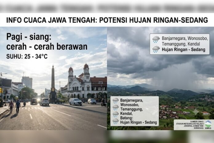 Cuaca Jawa Tengah. (Foto : AI)