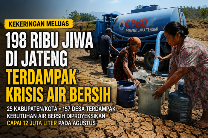 Ilustrasi krisis air bersih akibat kekeringan di wilayah Jateng terus meluas
