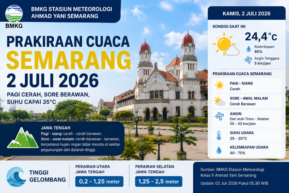 Cuaca Semarang Ilustrasi prakiraan cuaca Semarang 2 Juli 2026. (Foto : AI)