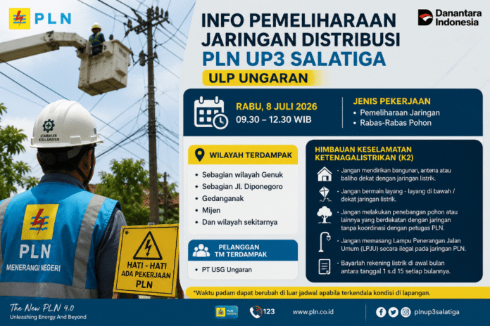 Pemadaman listrik Salatiga. (Foto : Dok AI)