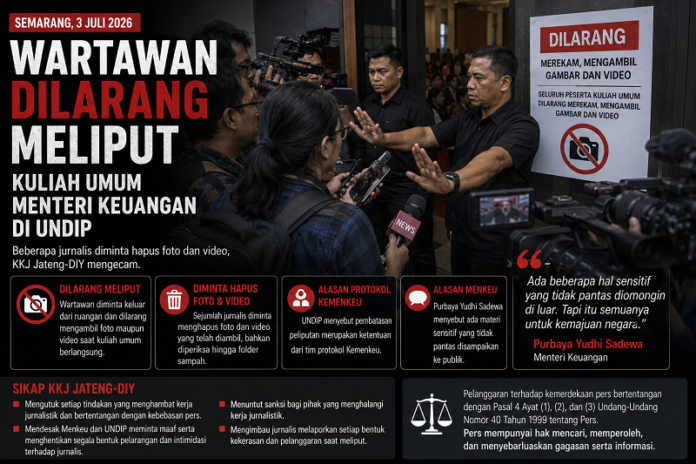 Ilustrasi pelarangan wartawan meliput Menteri Keuangan
