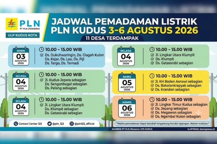 Jadwal pemadaman listrik Kudus. (Foto : AI)