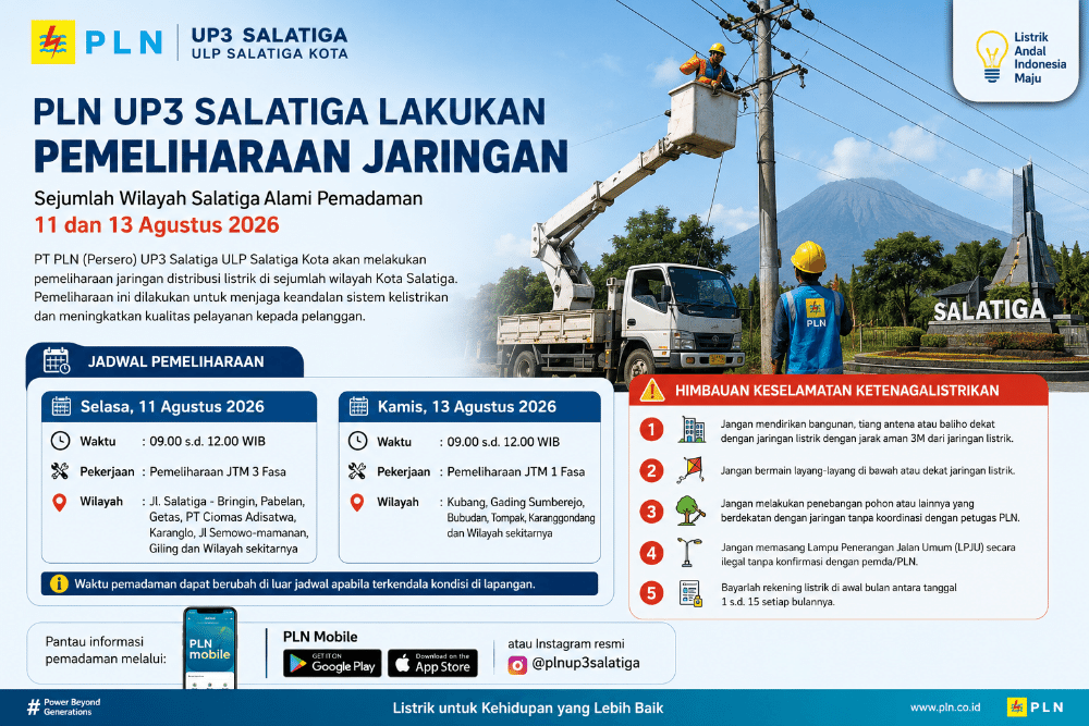 PLN Pemadaman listrik Salatiga. (Foto : AI)