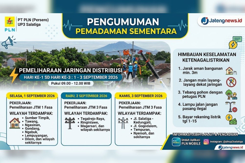 PLN Info pemadaman listrik Salatiga. (Foto : AI) .