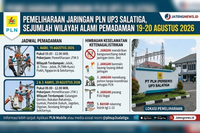 Pemadaman listrik Salatiga. (Foto : AI)