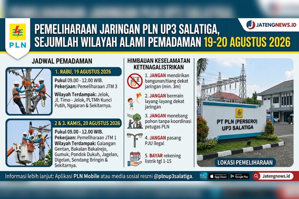 Pemadaman Salatiga Pemadaman listrik Salatiga. (Foto : AI)