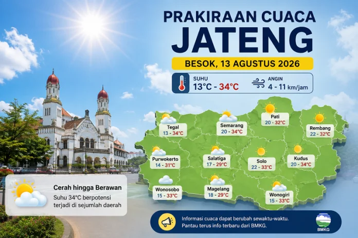 Ilustrasi prakiraan cuaca Jateng besok Kamis 13 Agustus 2026
