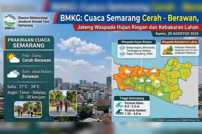 Cuaca Jawa Tengah. (Foto : AI)
