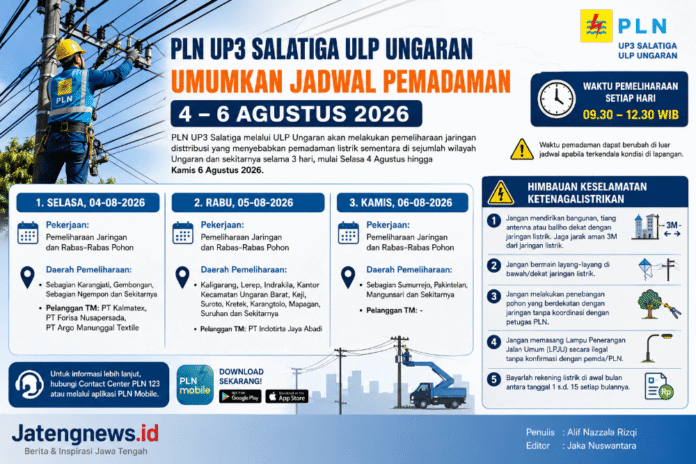 Jadwal pemadaman listrik Ungaran dan Salatiga. (Foto : AI)