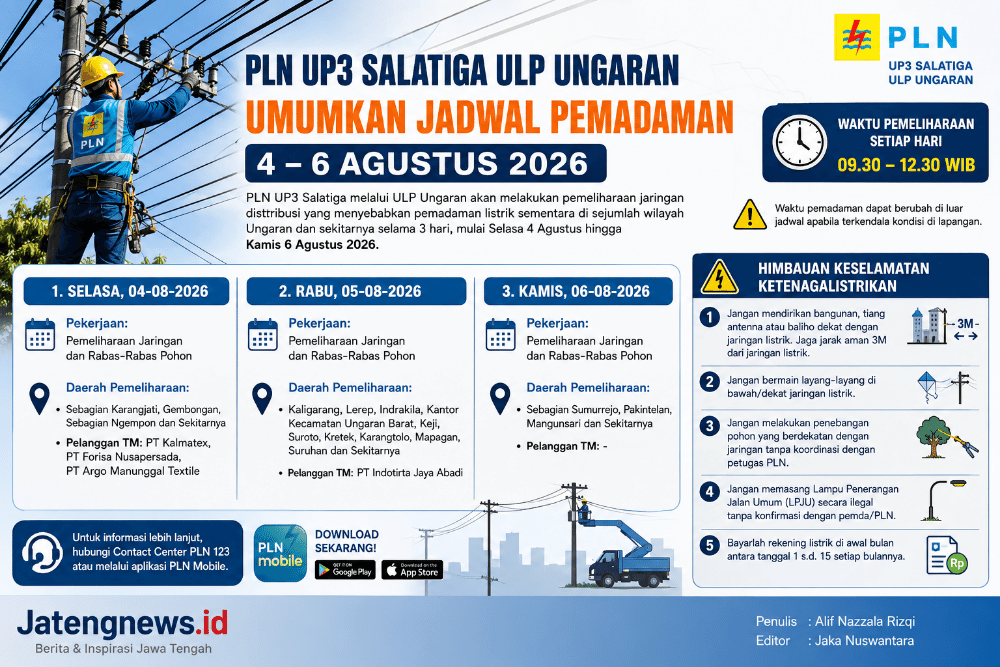 Pemadaman listrik Salatiga Jadwal pemadaman listrik Ungaran dan Salatiga. (Foto : AI)