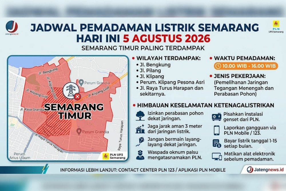 Pemadaman LListrik Pemadaman Listrik Semarang hari ini. (Foto : Dok AI)