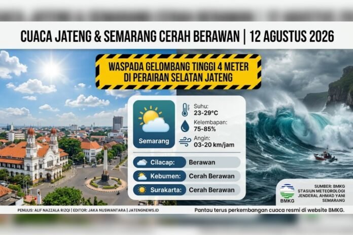 Cuaca Jawa Tengah. (Foto : AI)