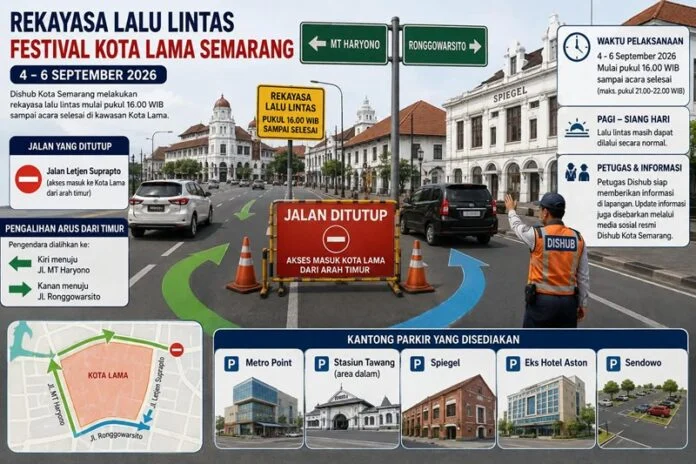 Ilustrasi rekayasa lalu lintas selama kegiatan Festival Kota Lama, pada 4-6 September 2026.